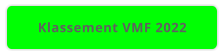 Klassement VMF 2022